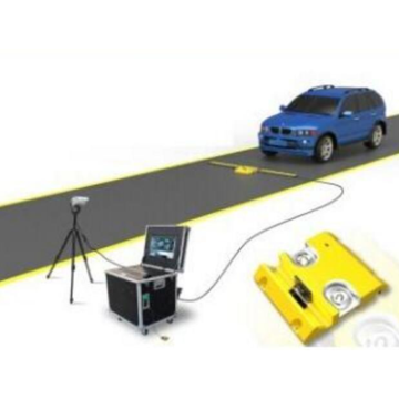 Indoor and Portable Use Under Vehicle Surveillance System